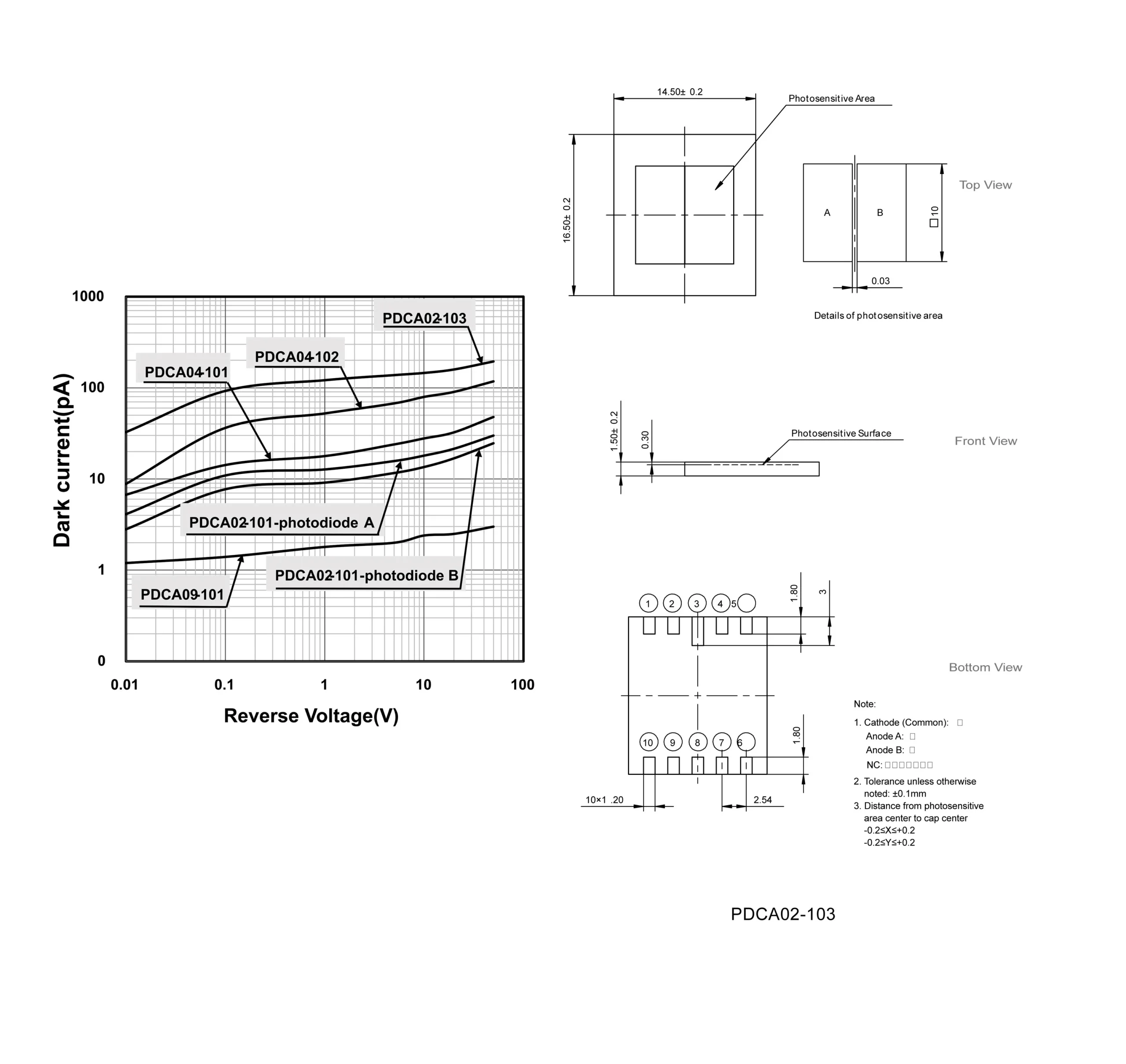 PDCA02-103-pic
