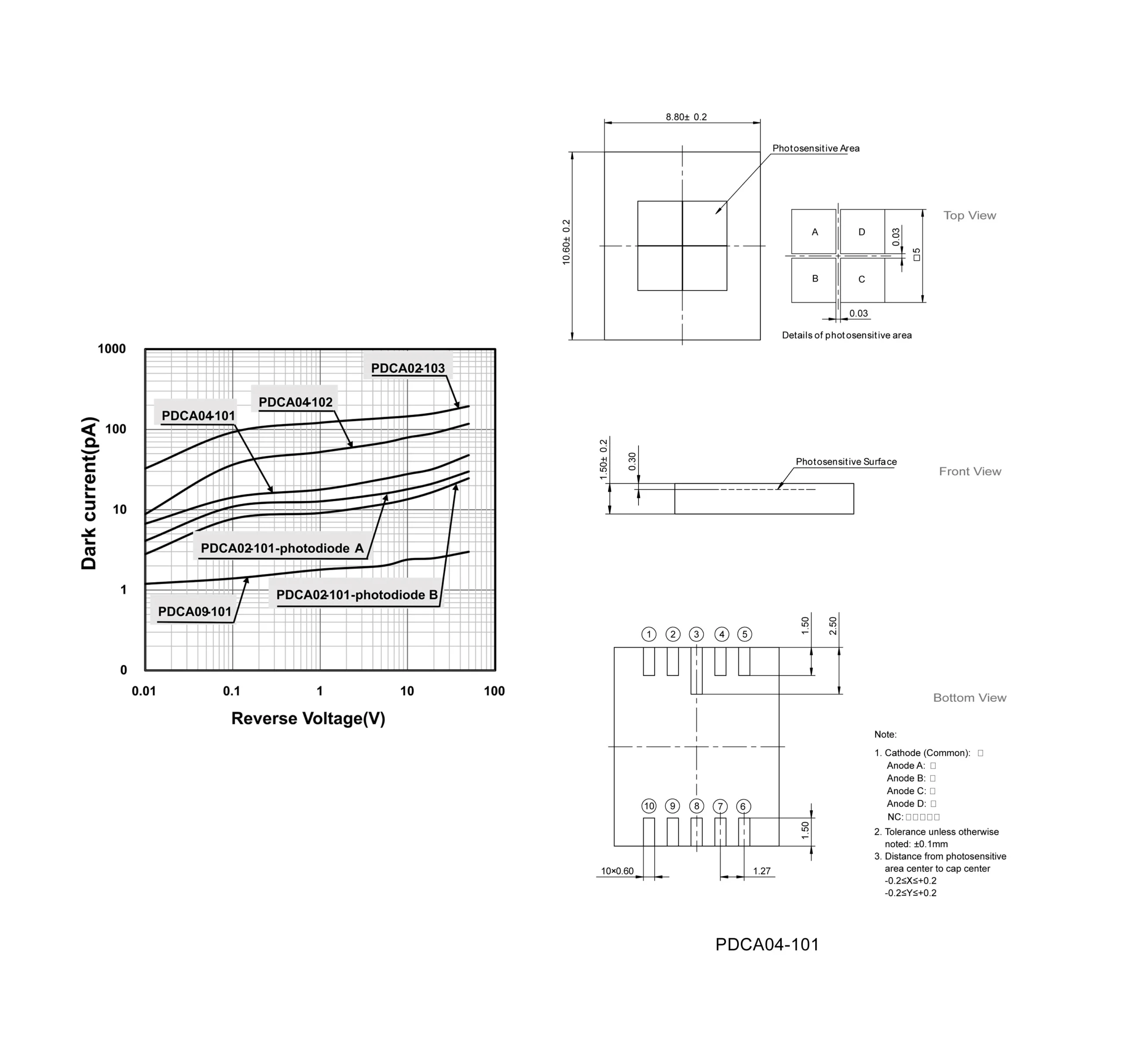 PDCA04-101-pic