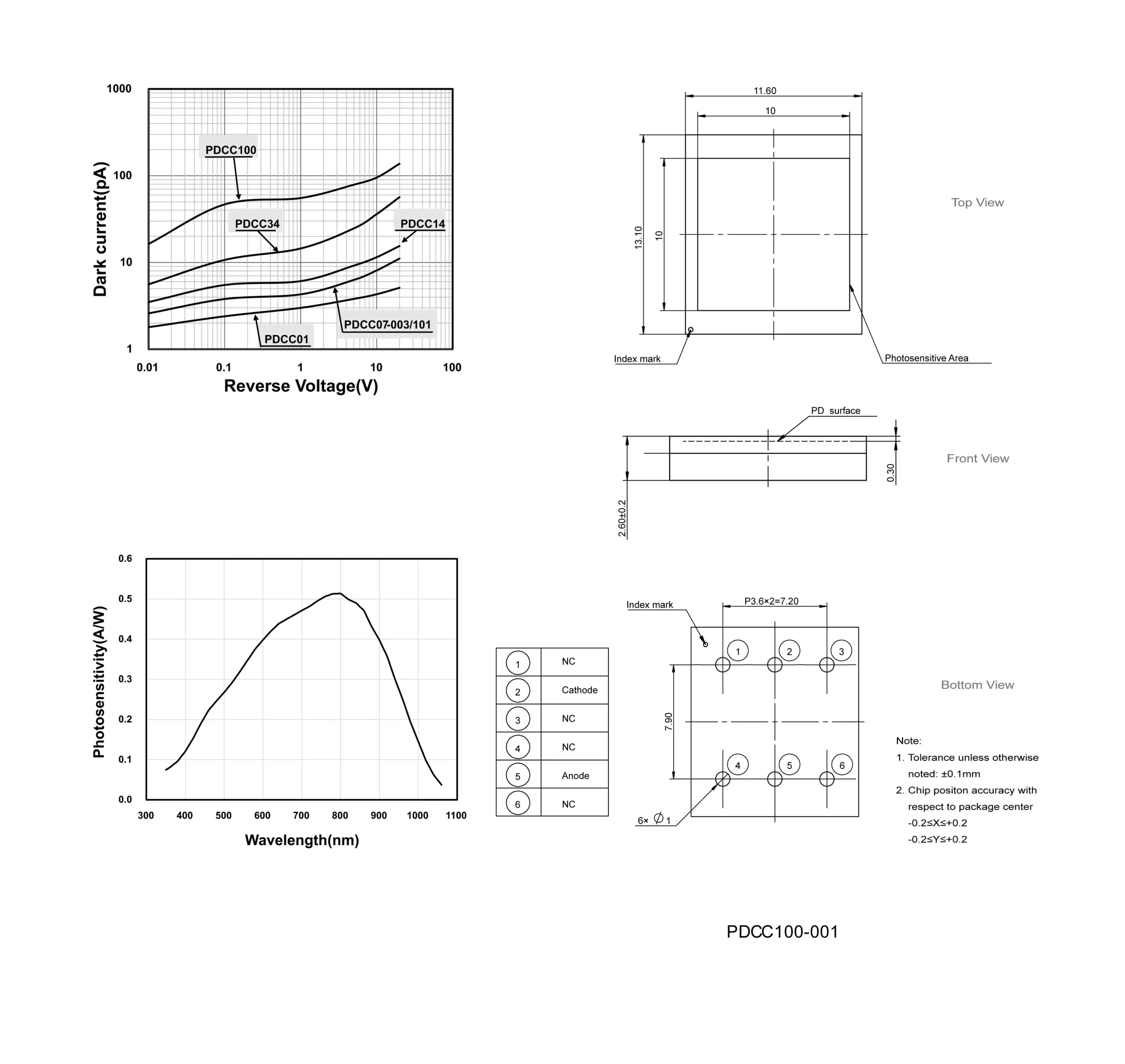 PDCC100-001-Bild