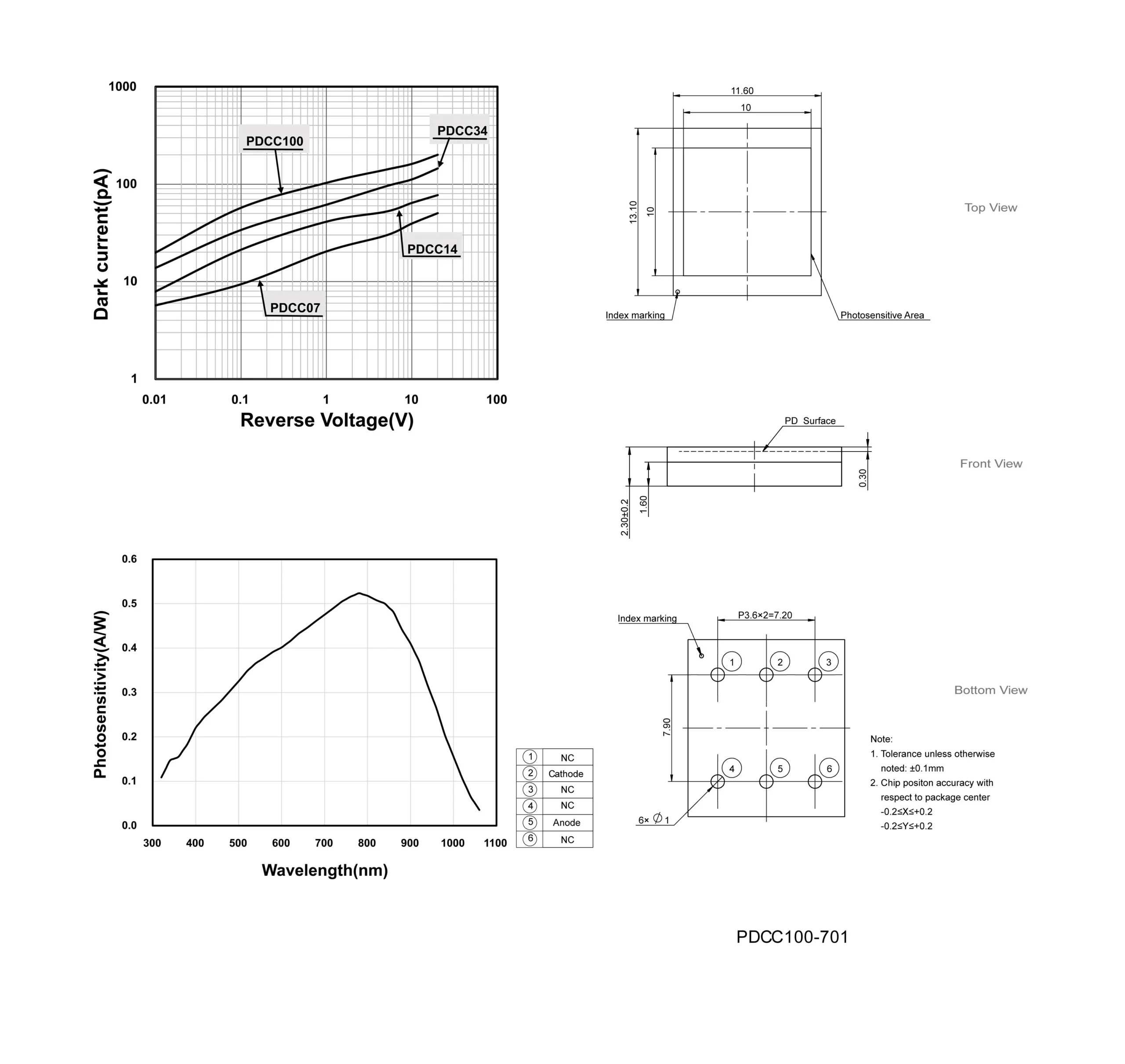 PDCC100-701-pic