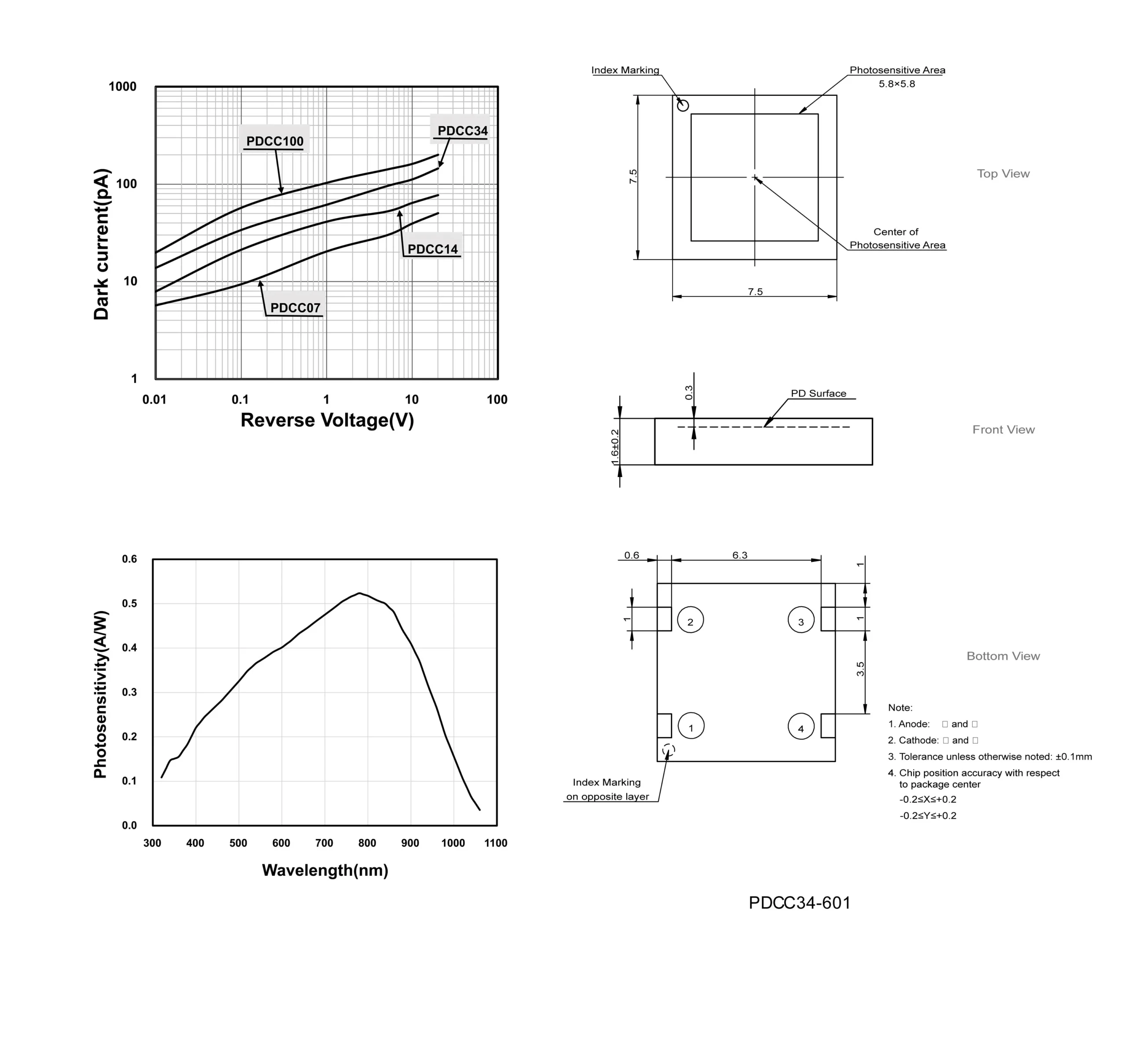 PDCC34-601-pic