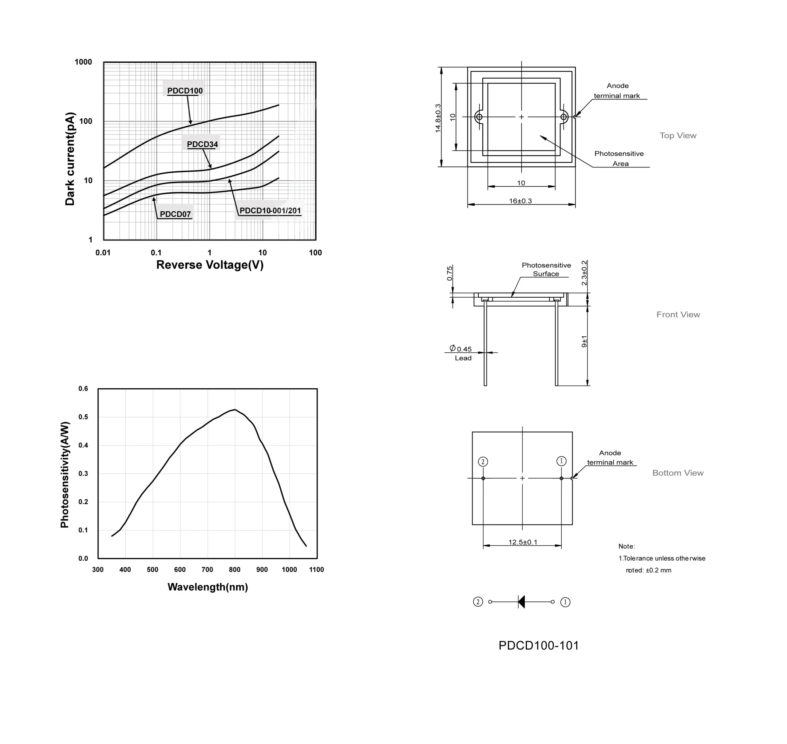 PDCD100-101-pic