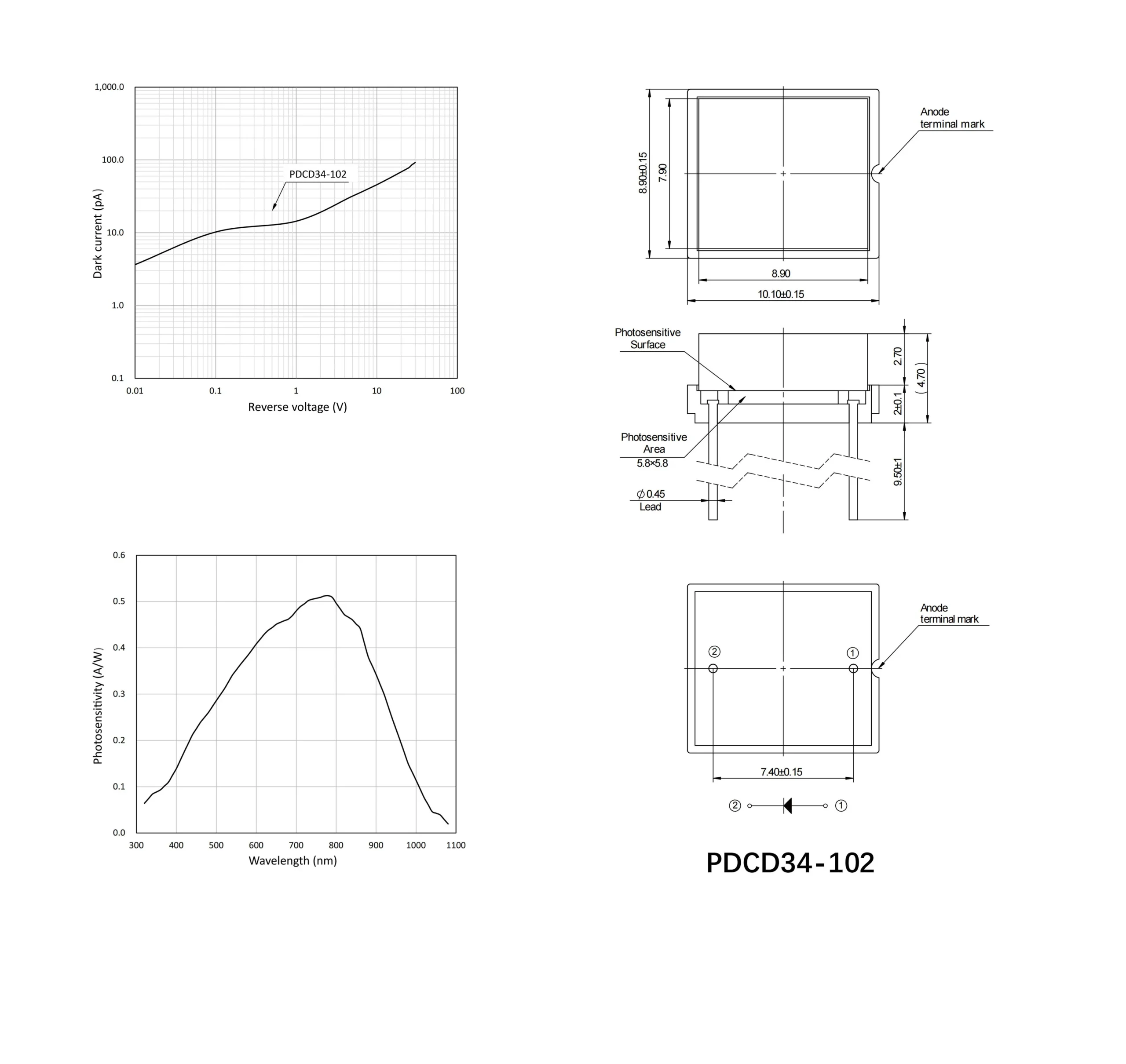 PDCD34-102-Bild
