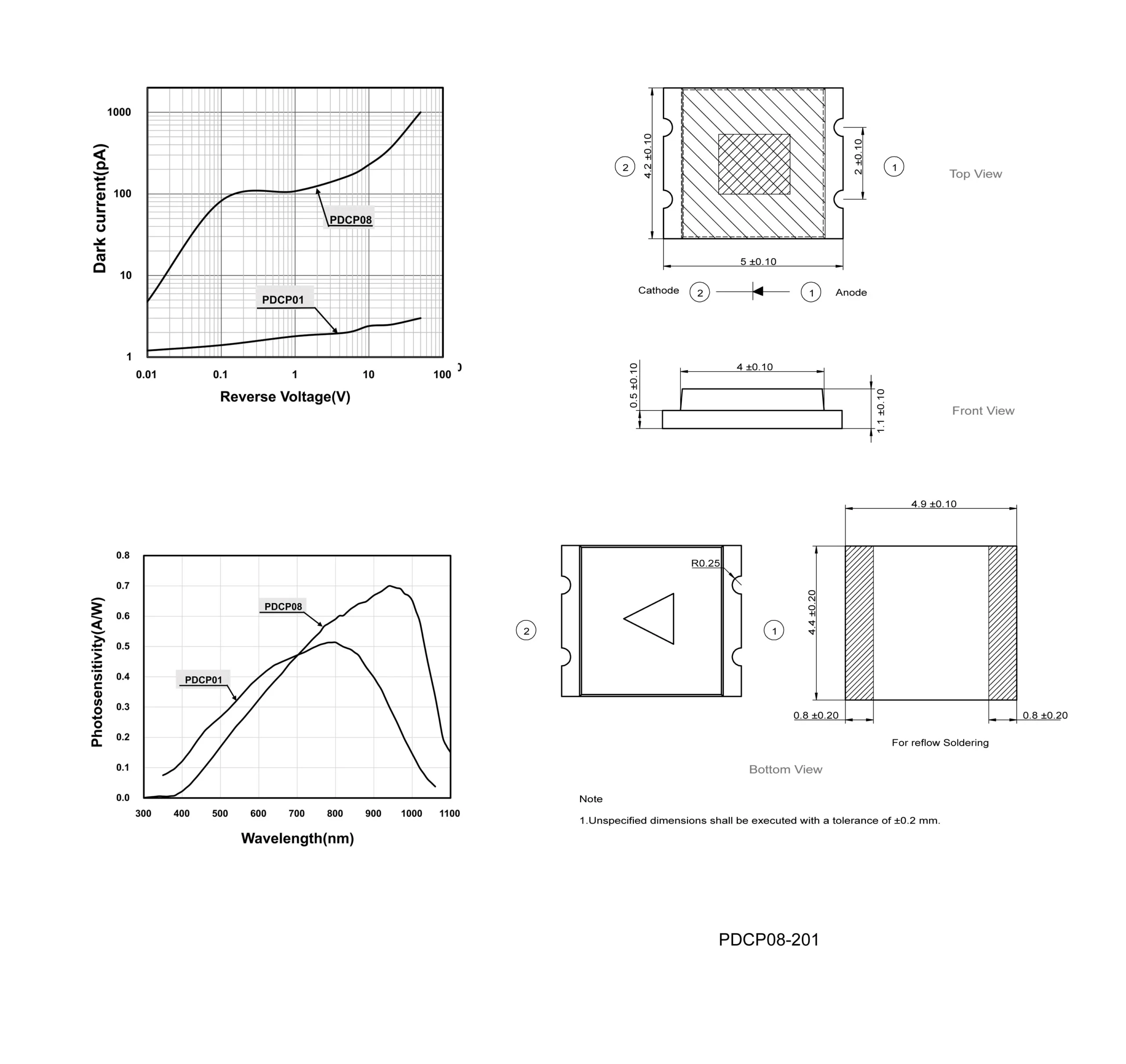 PDCP08-201-pic