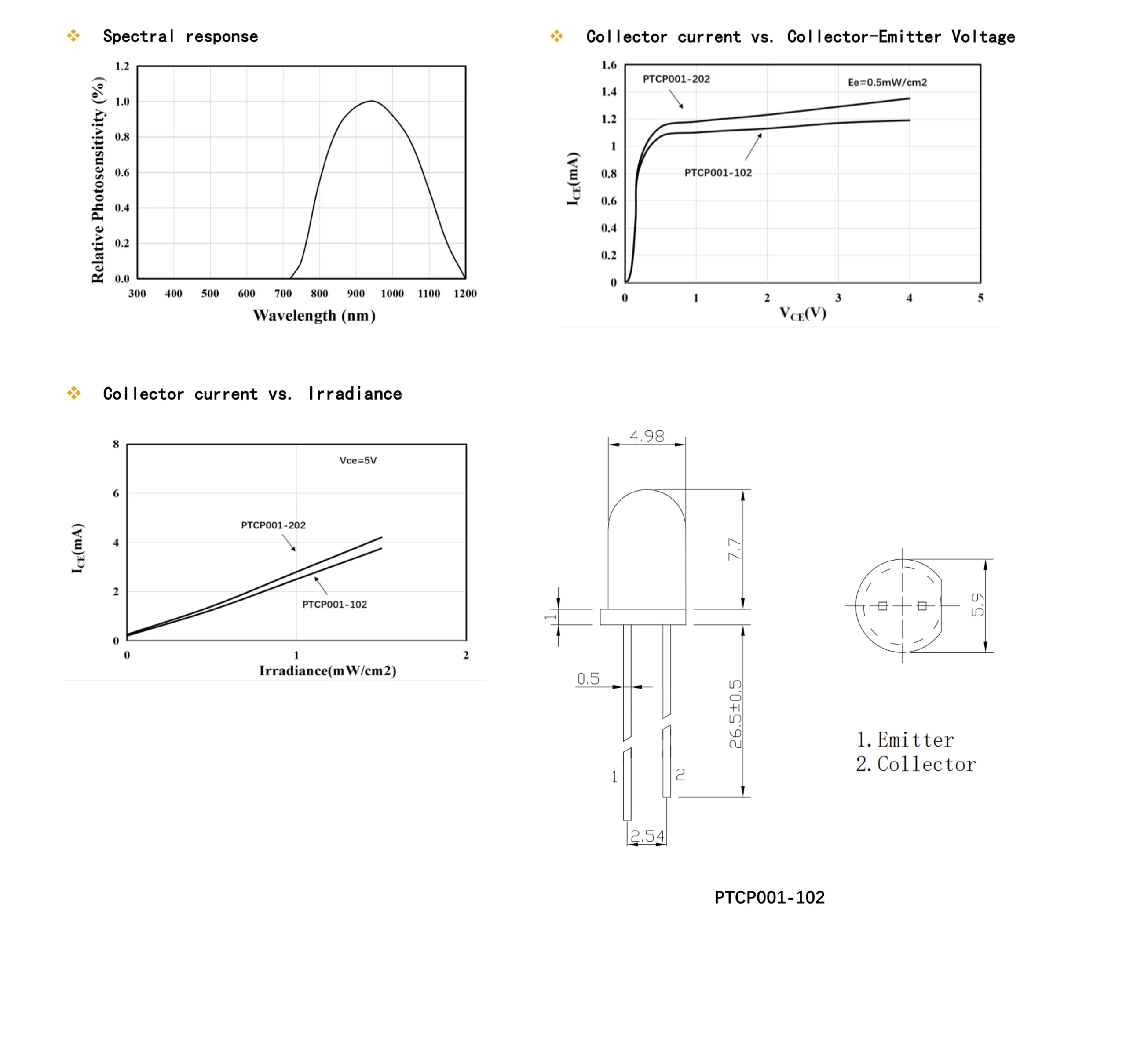 Fototransistor NPN